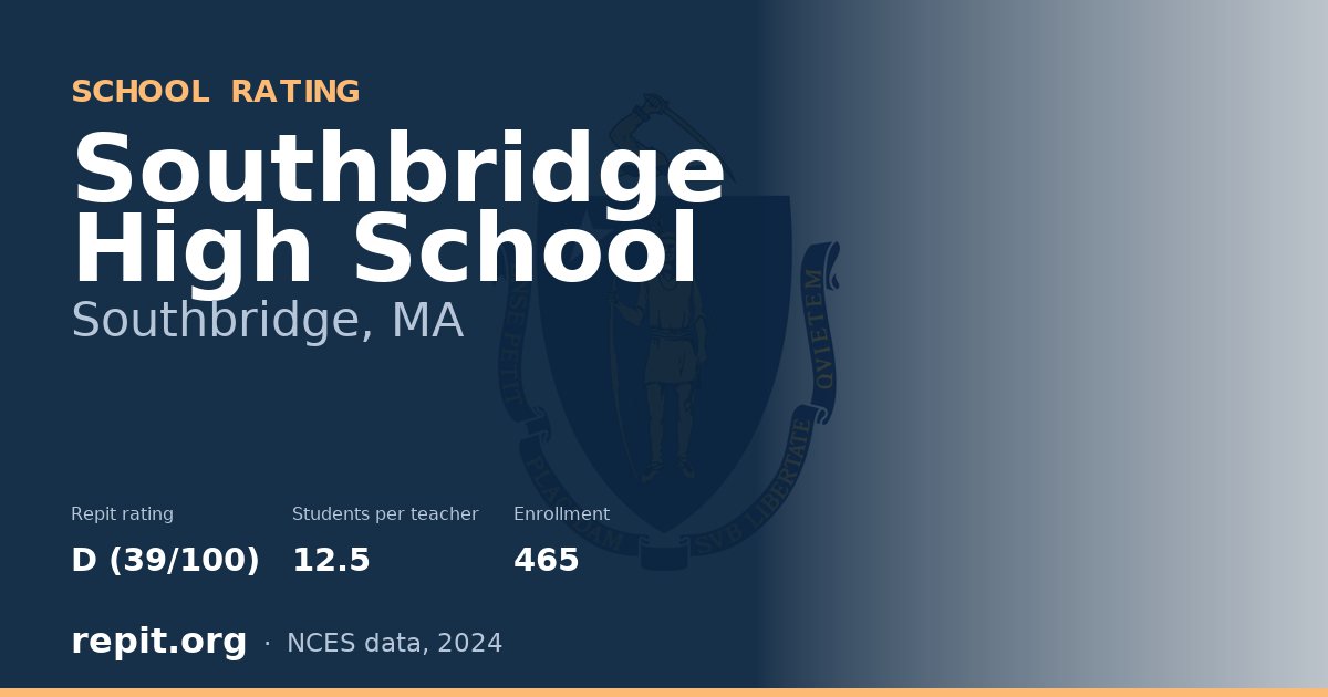Southbridge High School, Southbridge, MA — Repit school rating D (39/100)