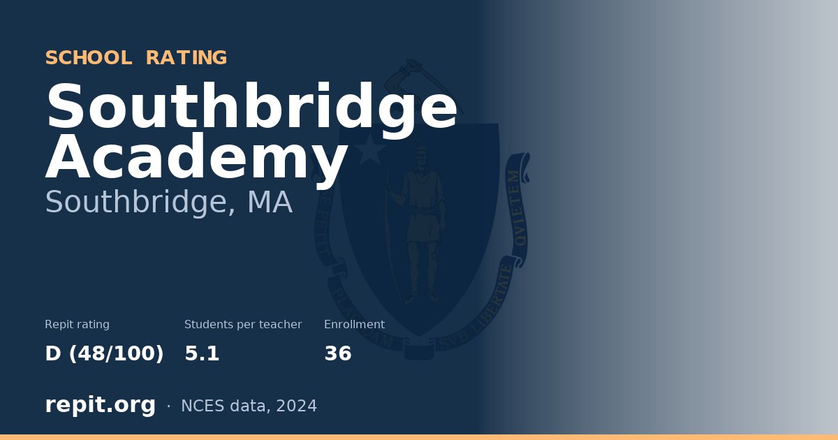 Southbridge Academy, Southbridge, MA — Repit school rating D (48/100)