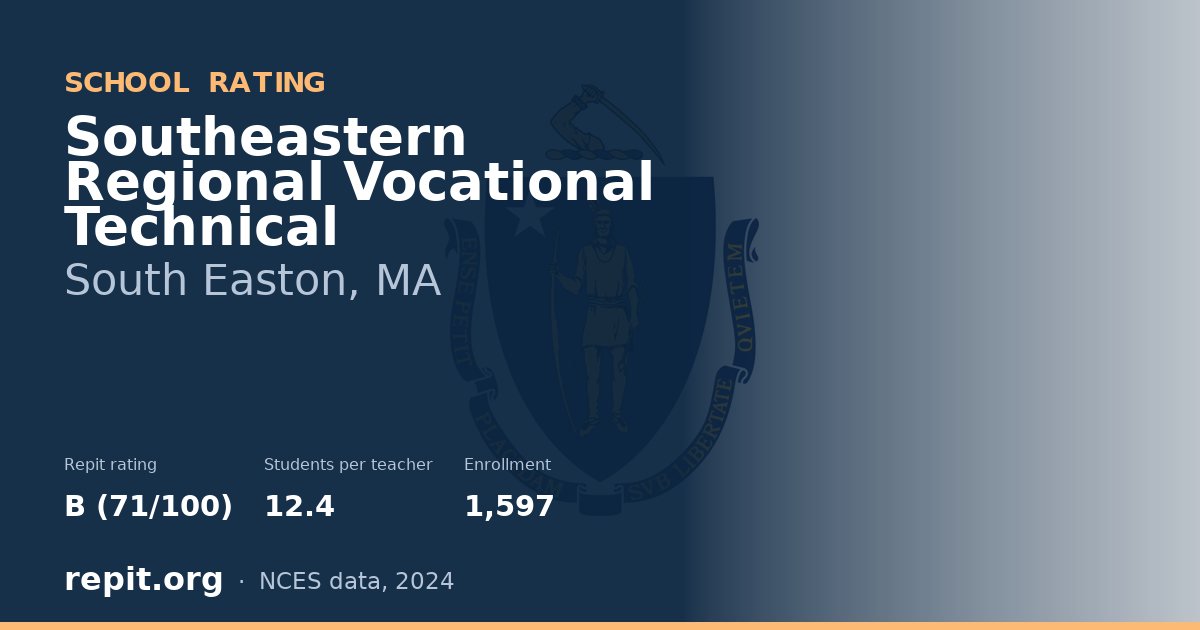 Southeastern Regional Vocational Technical, South Easton, MA — Repit school rating B (71/100)