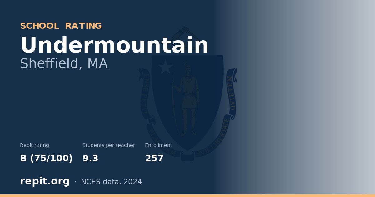 Undermountain, Sheffield, MA — Repit school rating B (75/100)