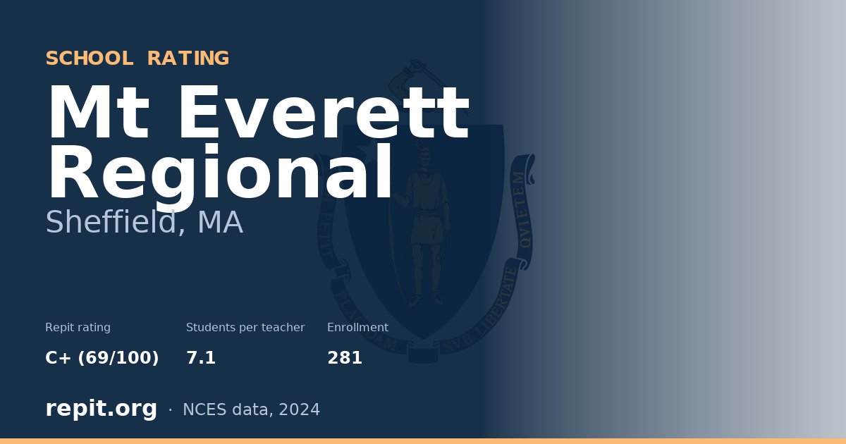 Mt Everett Regional, Sheffield, MA — Repit school rating C+ (69/100)