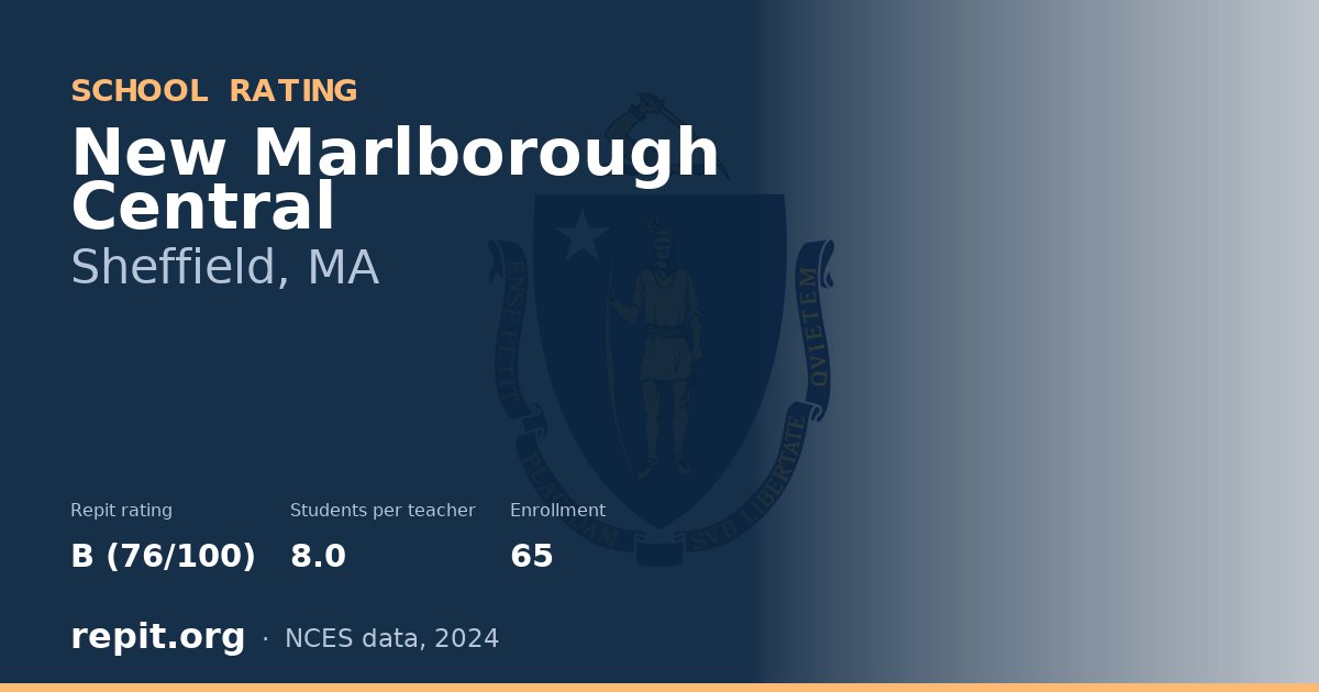 New Marlborough Central, Sheffield, MA — Repit school rating B (76/100)