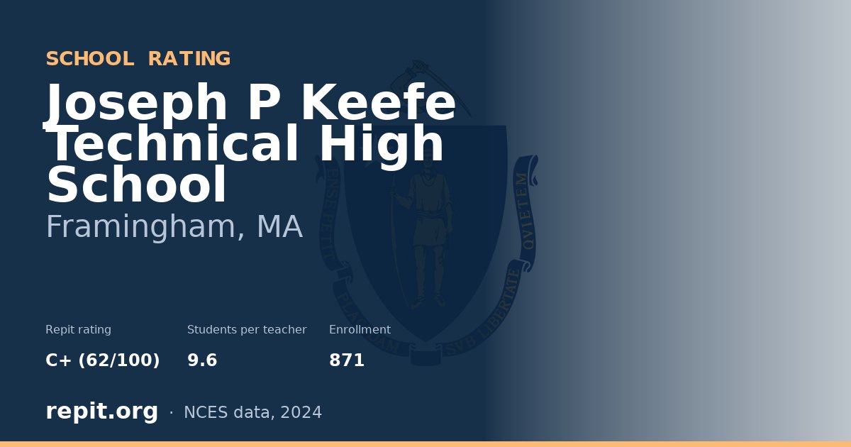 Joseph P Keefe Technical High School, Framingham, MA — Repit school rating C+ (62/100)