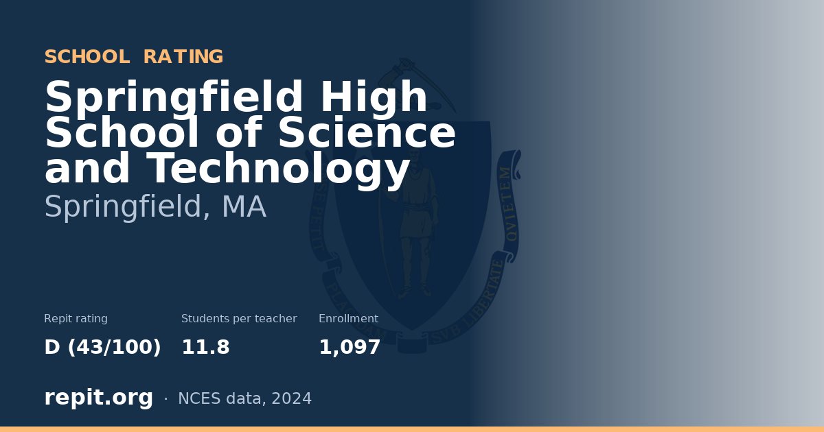Springfield High School of Science and Technology, Springfield, MA — Repit school rating D (43/100)