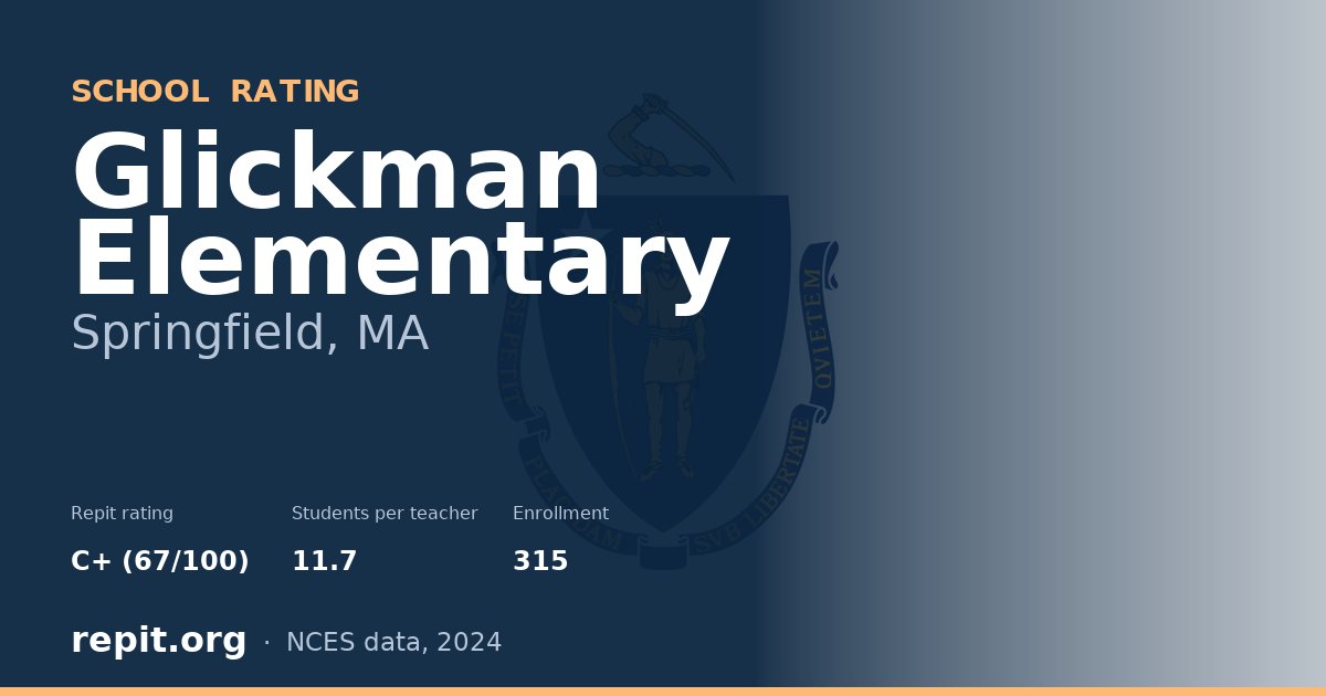Glickman Elementary, Springfield, MA — Repit school rating C+ (67/100)