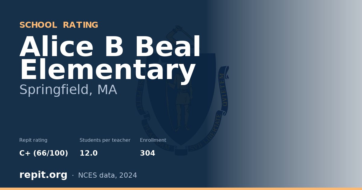 Alice B Beal Elementary, Springfield, MA — Repit school rating C+ (66/100)