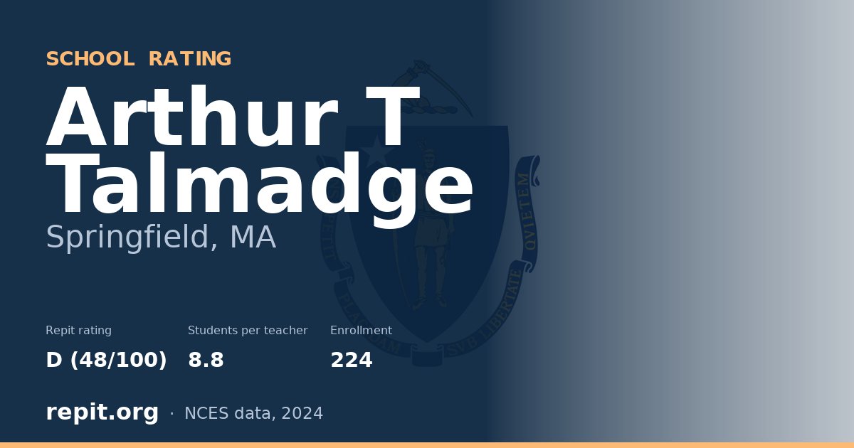 Arthur T Talmadge, Springfield, MA — Repit school rating D (48/100)