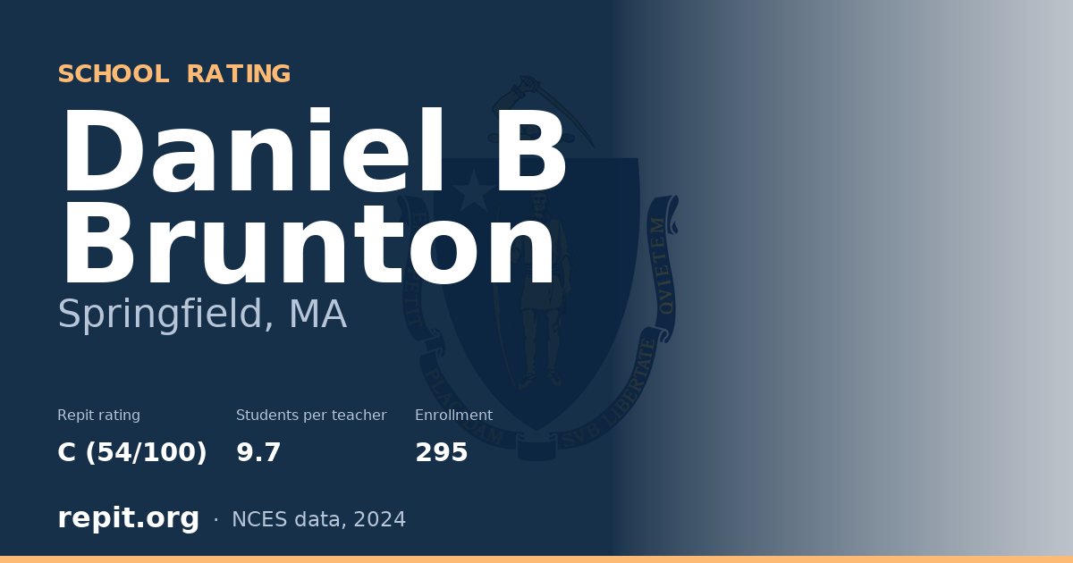 Daniel B Brunton, Springfield, MA — Repit school rating C (54/100)