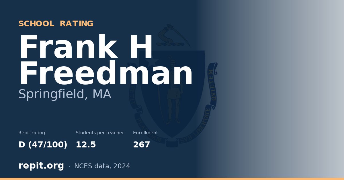 Frank H Freedman, Springfield, MA — Repit school rating D (47/100)