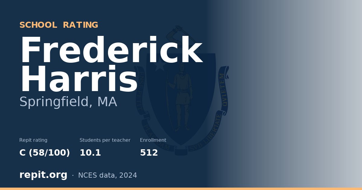 Frederick Harris, Springfield, MA — Repit school rating C (58/100)