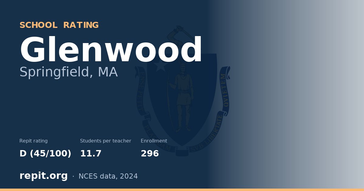 Glenwood, Springfield, MA — Repit school rating D (45/100)