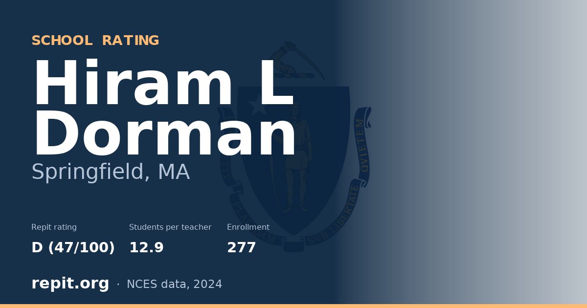 Hiram L Dorman, Springfield, MA — Repit school rating D (47/100)