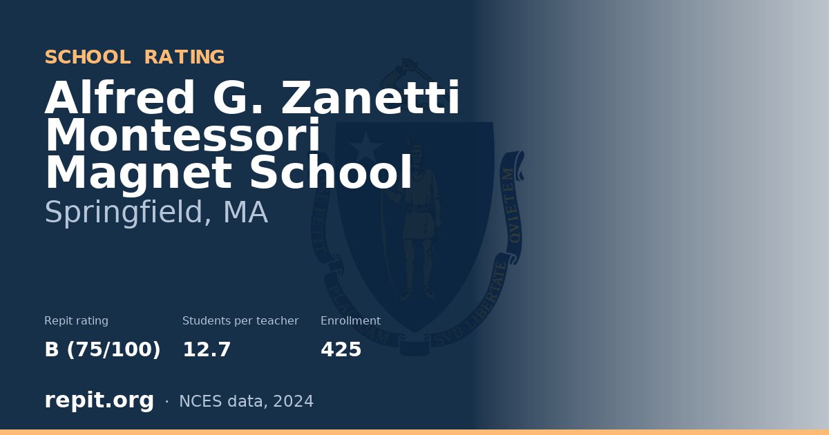 Alfred G. Zanetti Montessori Magnet School, Springfield, MA — Repit school rating B (75/100)