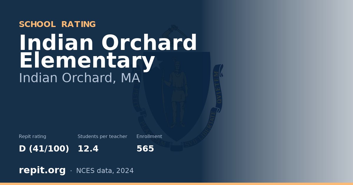 Indian Orchard Elementary, Indian Orchard, MA — Repit school rating D (41/100)