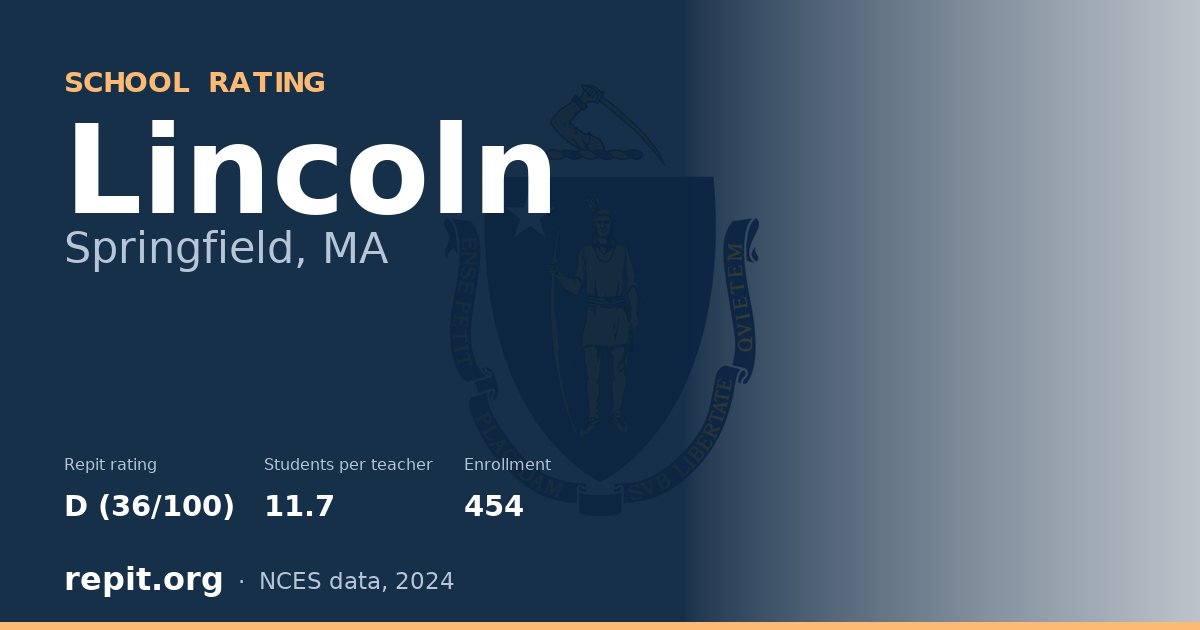 Lincoln, Springfield, MA — Repit school rating D (36/100)