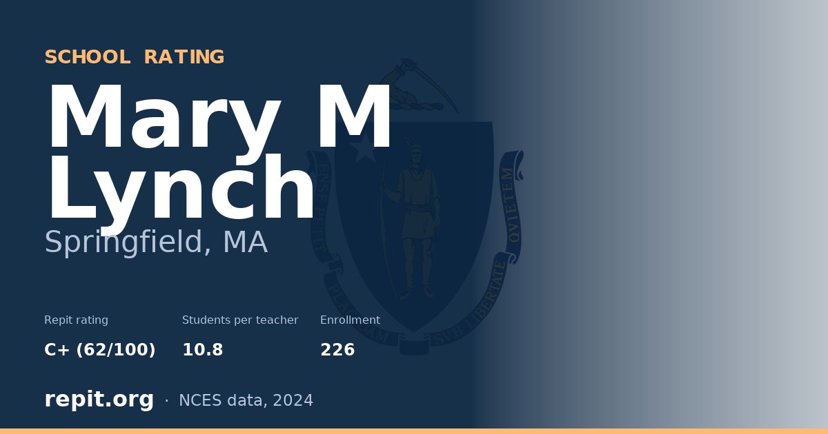 Mary M Lynch, Springfield, MA — Repit school rating C+ (62/100)
