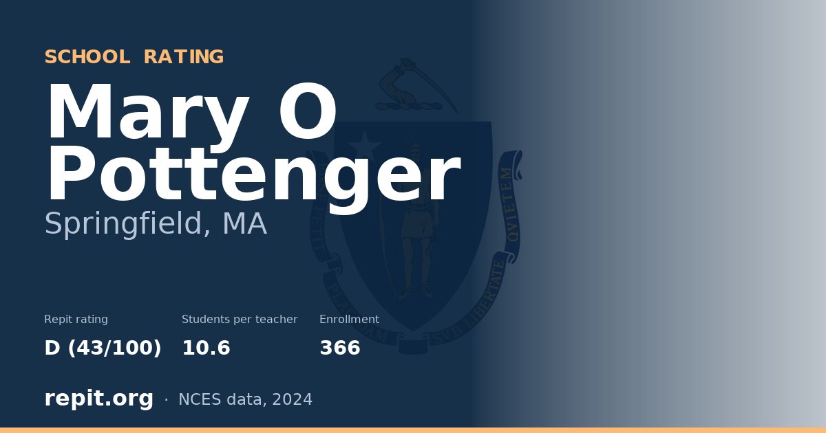 Mary O Pottenger, Springfield, MA — Repit school rating D (43/100)