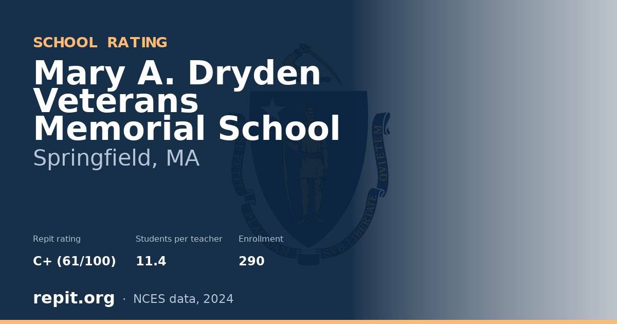 Mary A. Dryden Veterans Memorial School, Springfield, MA — Repit school rating C+ (61/100)