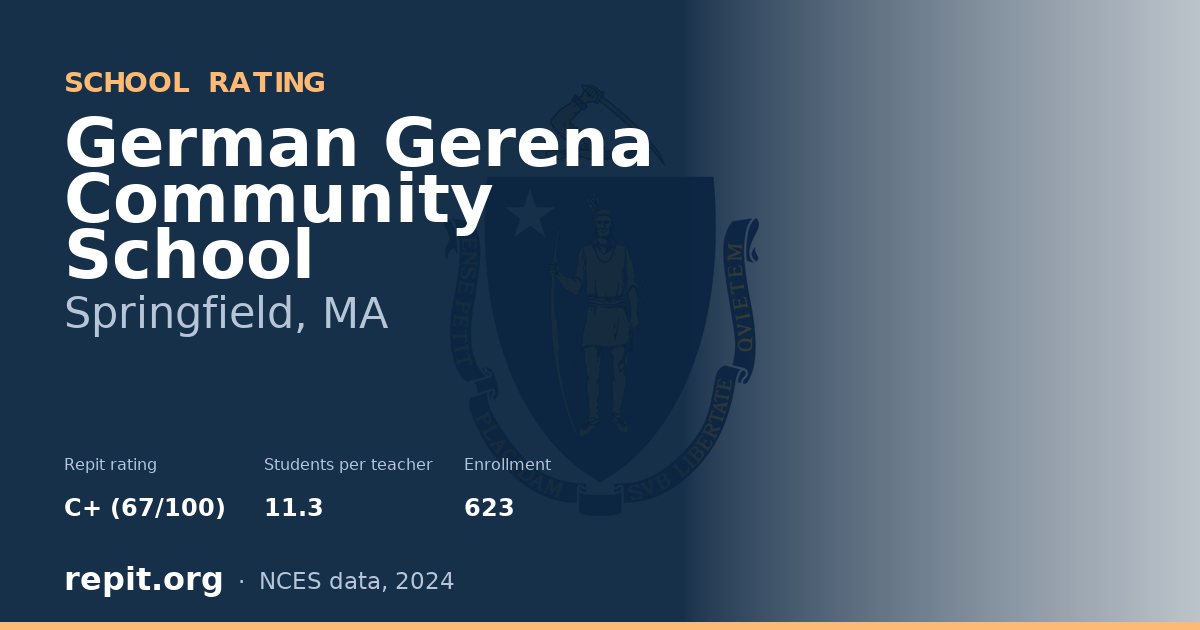 German Gerena Community School, Springfield, MA — Repit school rating C+ (67/100)