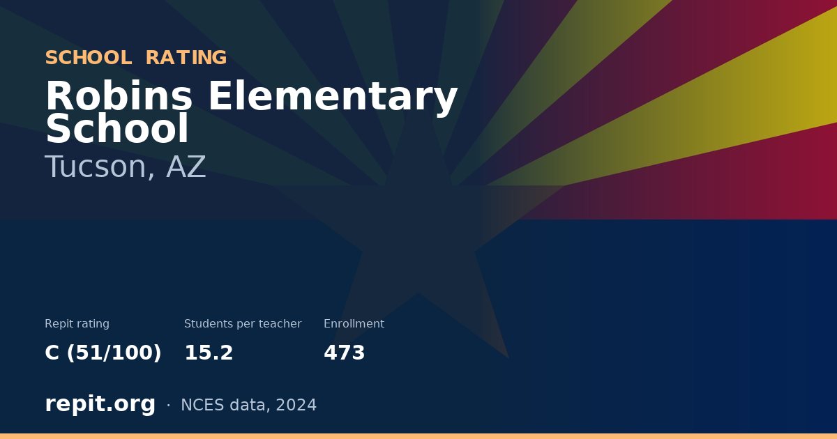 Robins Elementary School, Tucson, AZ — Repit school rating C (51/100)