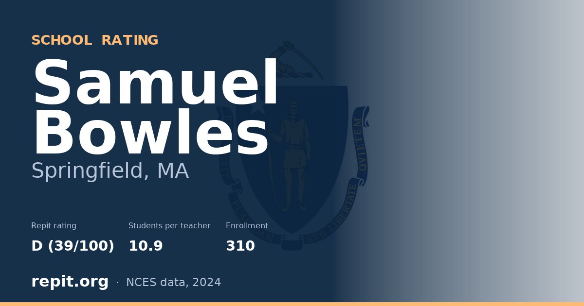 Samuel Bowles, Springfield, MA — Repit school rating D (39/100)