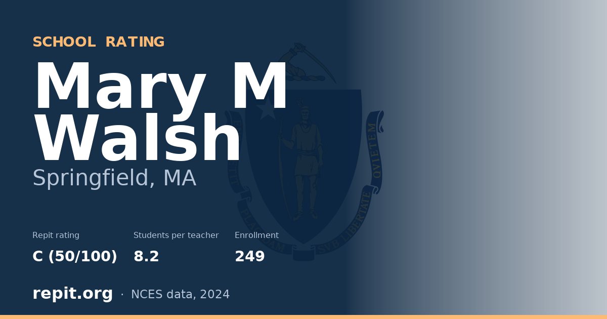 Mary M Walsh, Springfield, MA — Repit school rating C (50/100)