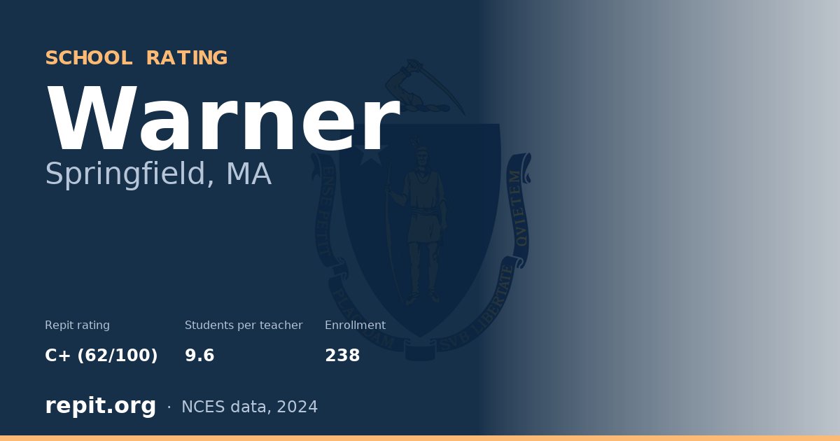 Warner, Springfield, MA — Repit school rating C+ (62/100)