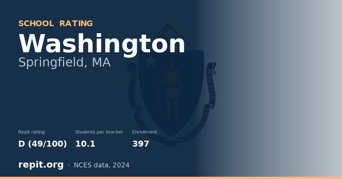 Washington, Springfield, MA — Repit school rating D (49/100)
