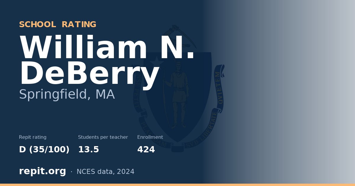 William N. DeBerry, Springfield, MA — Repit school rating D (35/100)