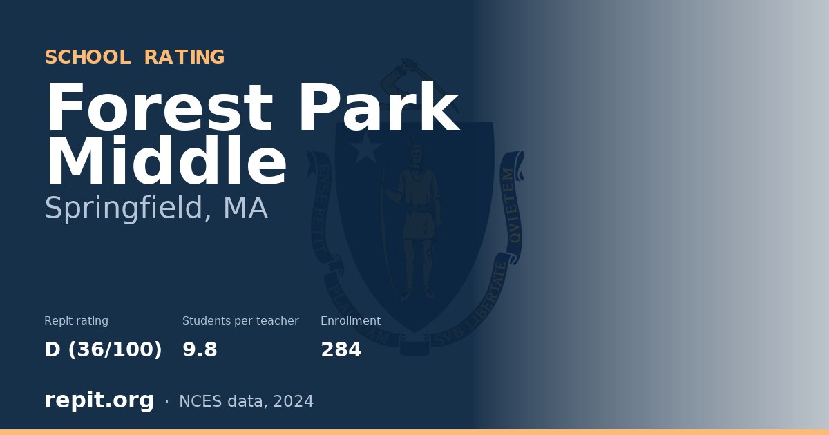 Forest Park Middle, Springfield, MA — Repit school rating D (36/100)