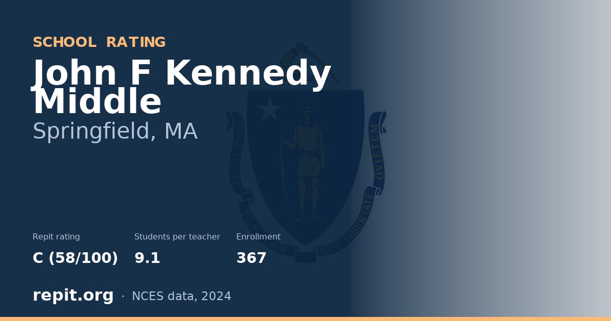 John F Kennedy Middle, Springfield, MA — Repit school rating C (58/100)