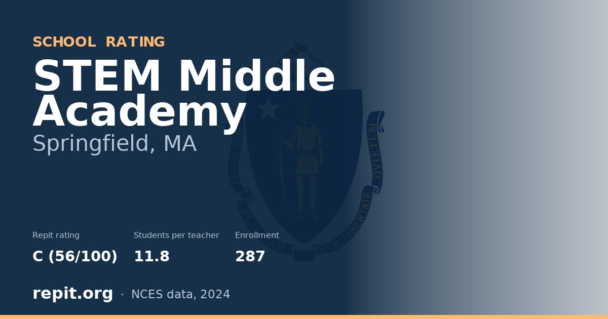 STEM Middle Academy, Springfield, MA — Repit school rating C (56/100)