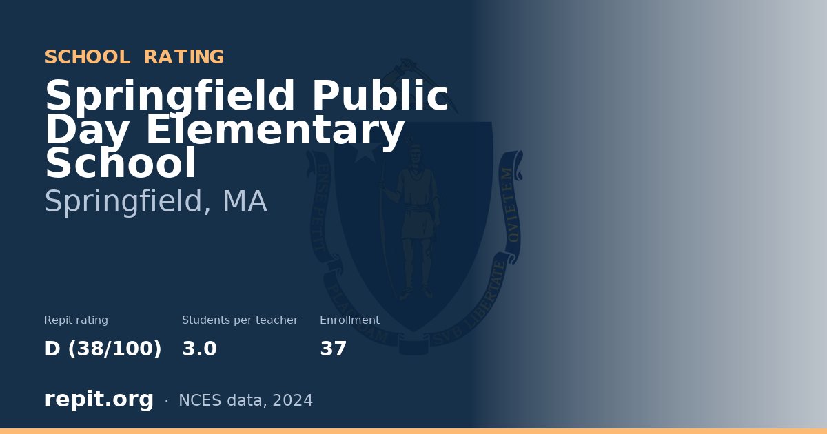 Springfield Public Day Elementary School, Springfield, MA — Repit school rating D (38/100)