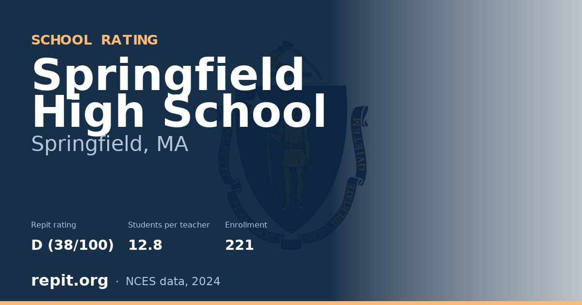 Springfield High School, Springfield, MA — Repit school rating D (38/100)
