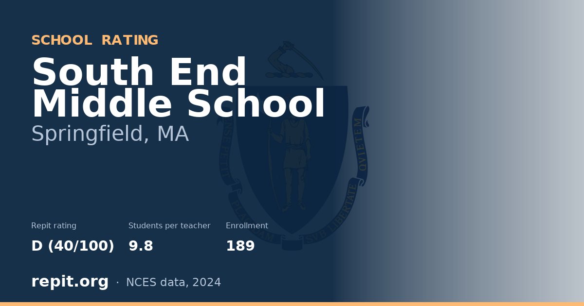 South End Middle School, Springfield, MA — Repit school rating D (40/100)