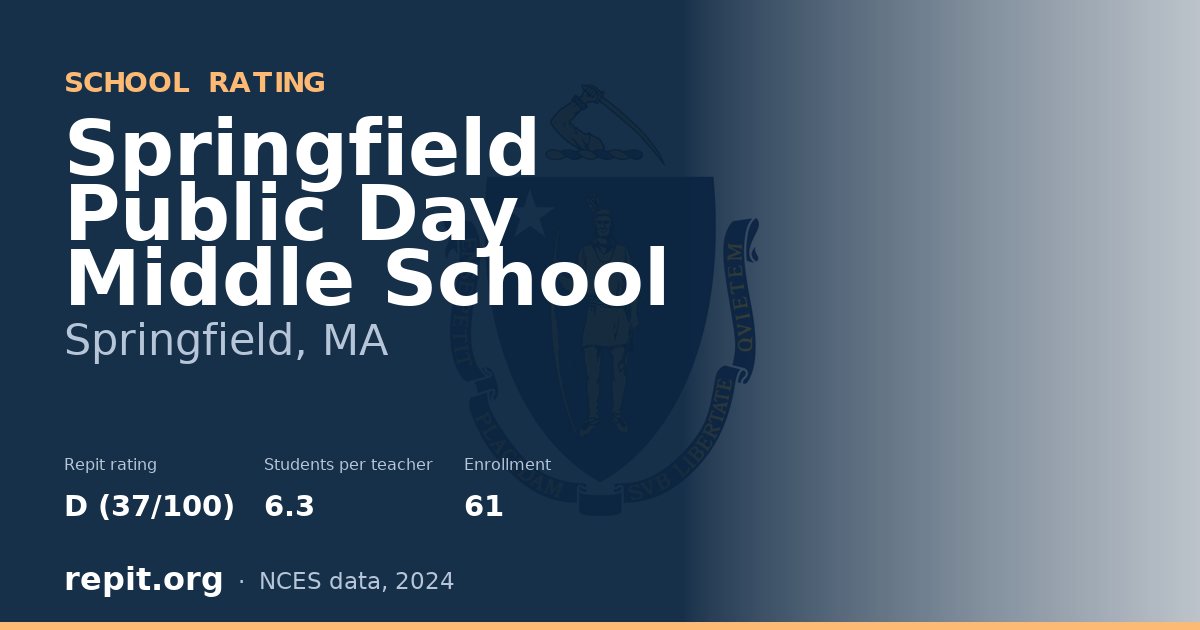 Springfield Public Day Middle School, Springfield, MA — Repit school rating D (37/100)