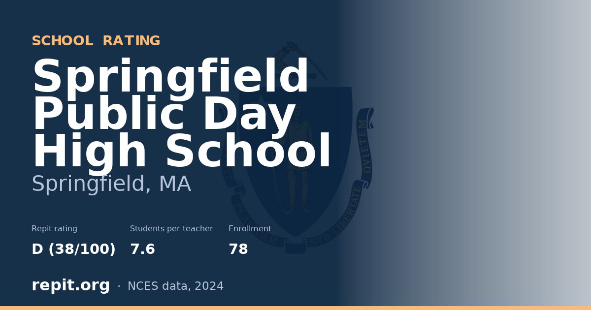 Springfield Public Day High School, Springfield, MA — Repit school rating D (38/100)