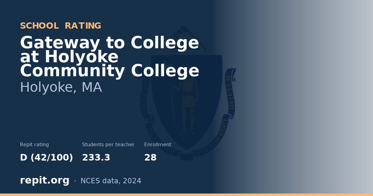 Gateway to College at Holyoke Community College, Holyoke, MA — Repit school rating D (42/100)