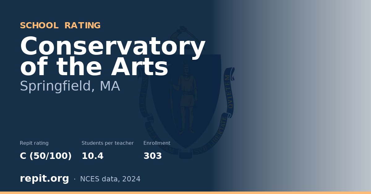 Conservatory of the Arts, Springfield, MA — Repit school rating C (50/100)
