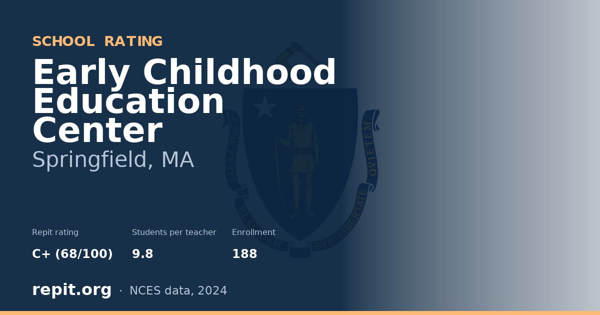 Early Childhood Education Center, Springfield, MA — Repit school rating C+ (68/100)