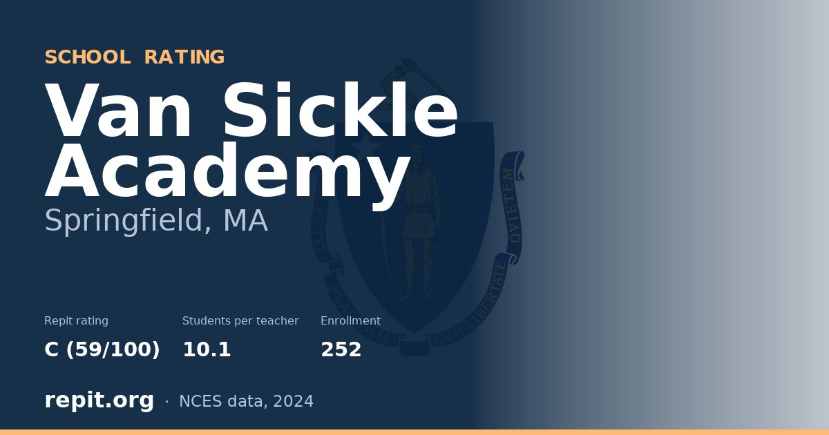 Van Sickle Academy, Springfield, MA — Repit school rating C (59/100)