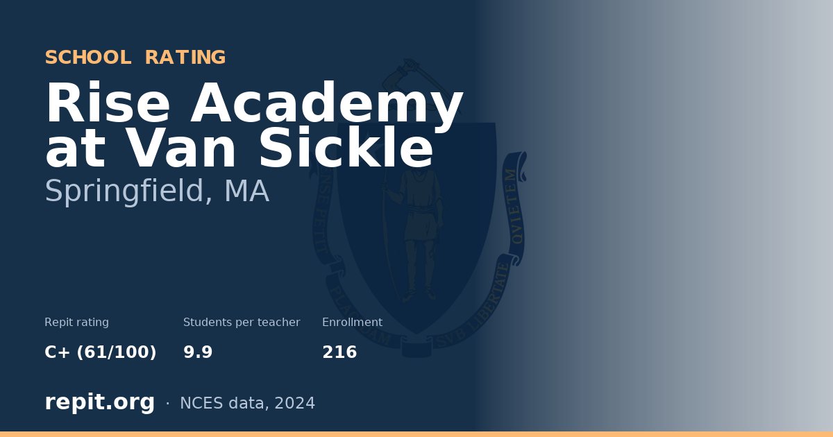 Rise Academy at Van Sickle, Springfield, MA — Repit school rating C+ (61/100)