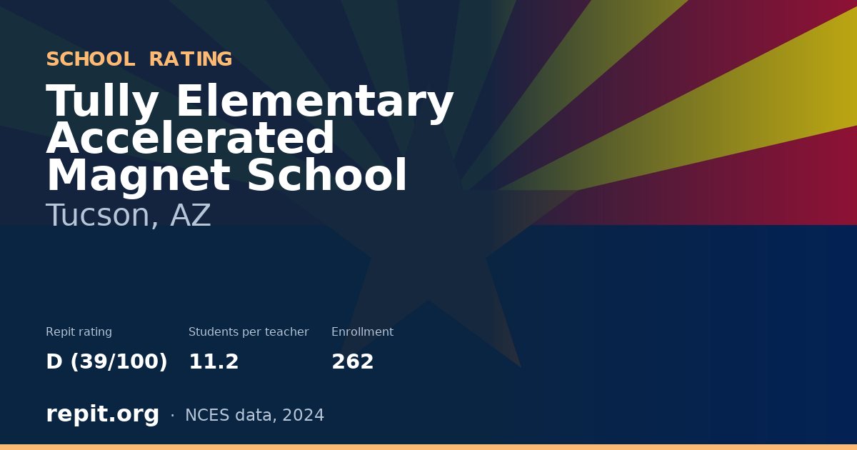 Tully Elementary Accelerated Magnet School, Tucson, AZ — Repit school rating D (39/100)