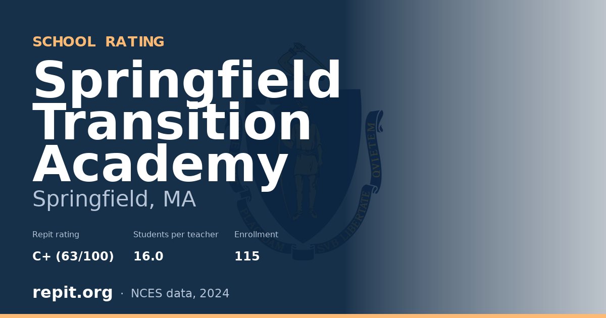 Springfield Transition Academy, Springfield, MA — Repit school rating C+ (63/100)