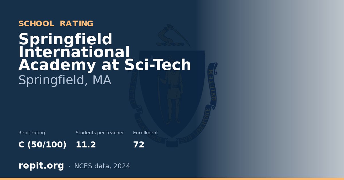 Springfield International Academy at Sci-Tech, Springfield, MA — Repit school rating C (50/100)