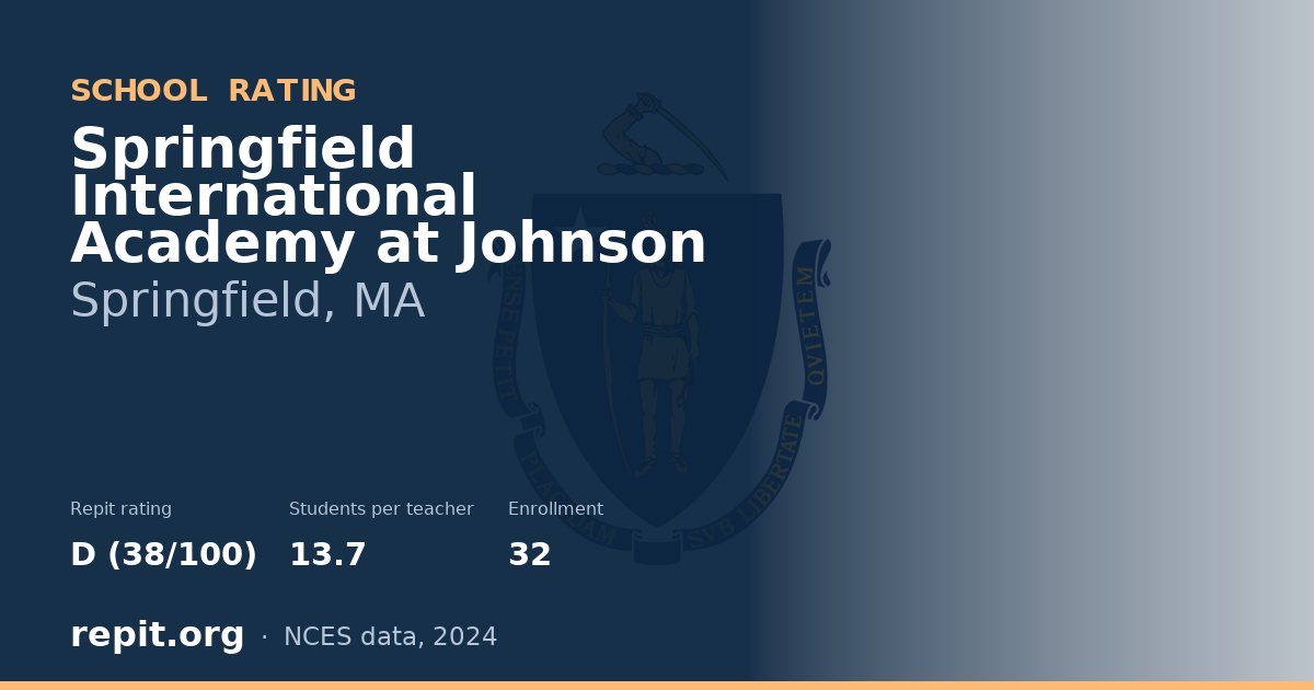 Springfield International Academy at Johnson, Springfield, MA — Repit school rating D (38/100)