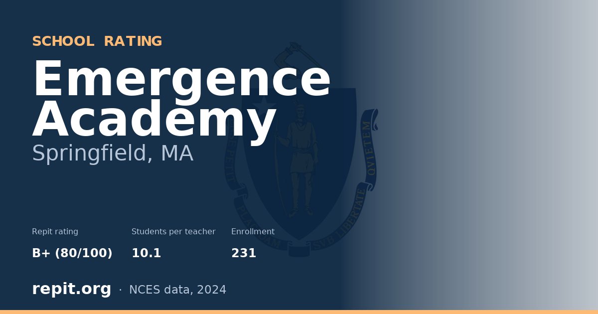 Emergence Academy, Springfield, MA — Repit school rating B+ (80/100)