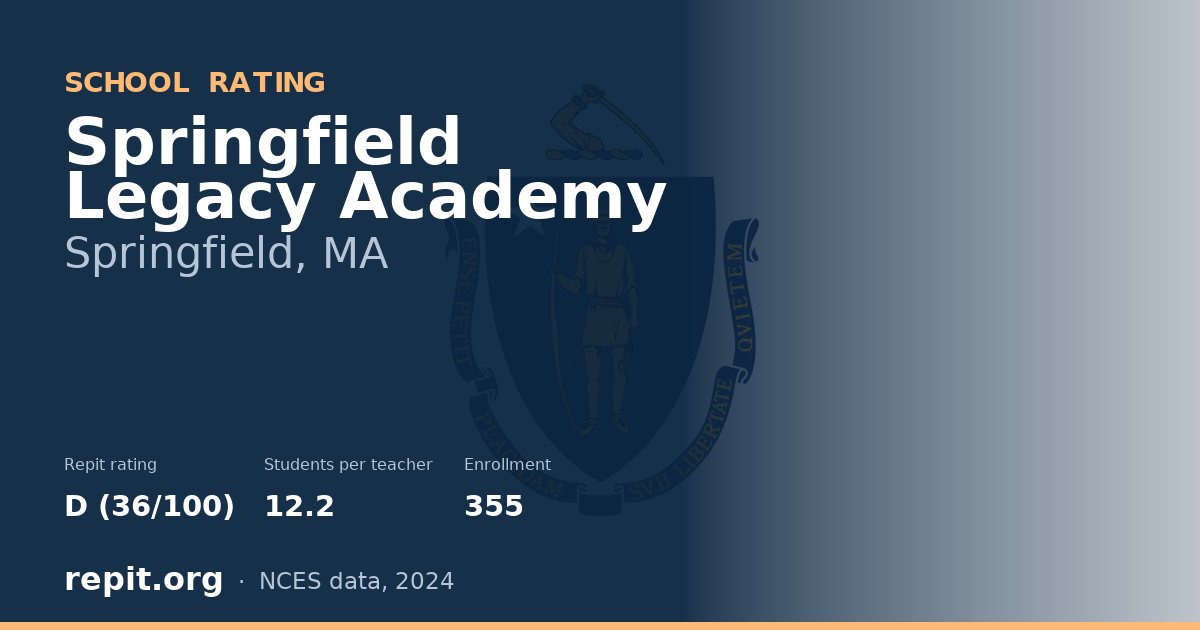 Springfield Legacy Academy, Springfield, MA — Repit school rating D (36/100)