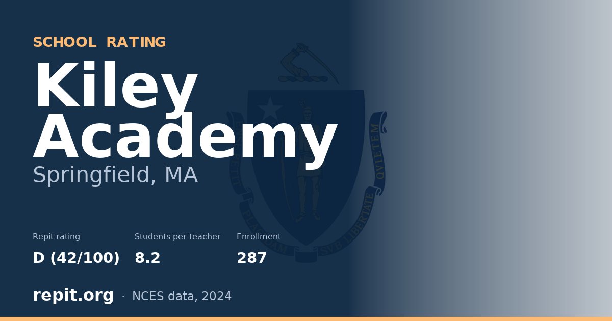 Kiley Academy, Springfield, MA — Repit school rating D (42/100)