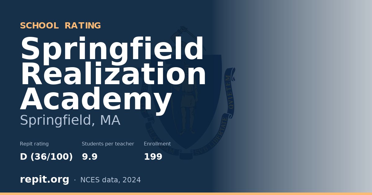 Springfield Realization Academy, Springfield, MA — Repit school rating D (36/100)